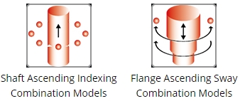 Up-Down Flange Model / MF Series